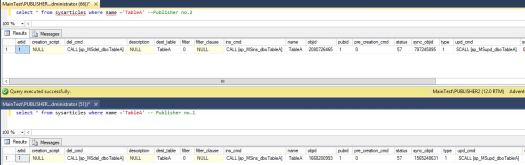 Twopublishers_articles